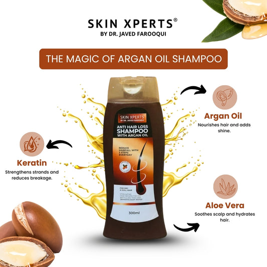 Detox - Argan Oil Shampoo with Keratin & Aloe Vera