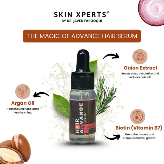 Biotin Hair Regrowth Serum - 30ml with Redensyl & Anagain