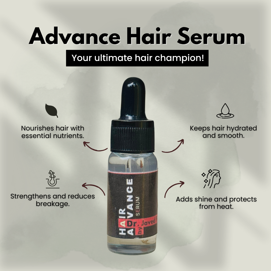 Biotin Hair Regrowth Serum - 30ml with Redensyl & Anagain